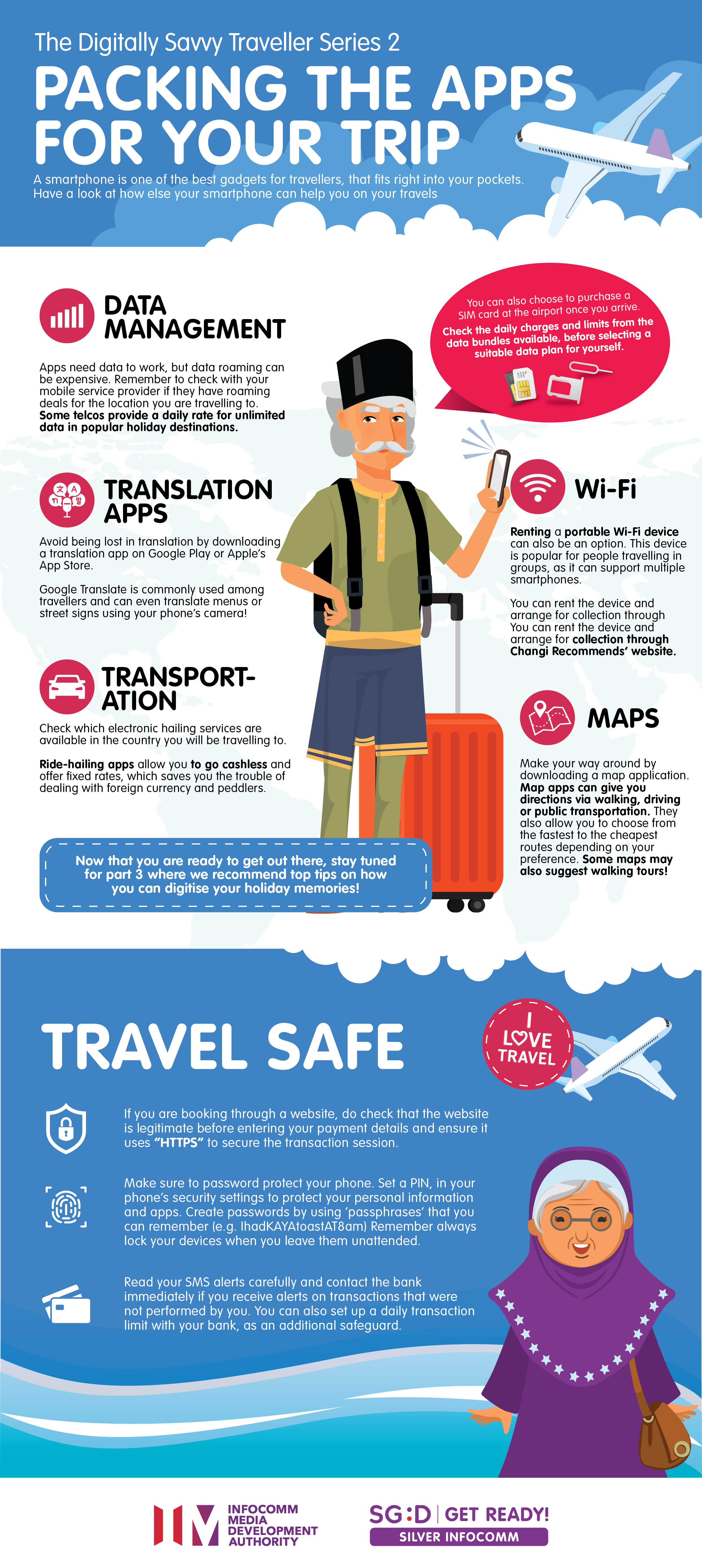 packing-the-apps-for-your-trip
